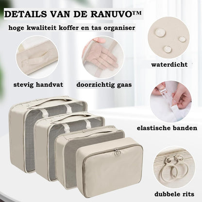 De Ranuvo™ Koffer en Tas Organizer