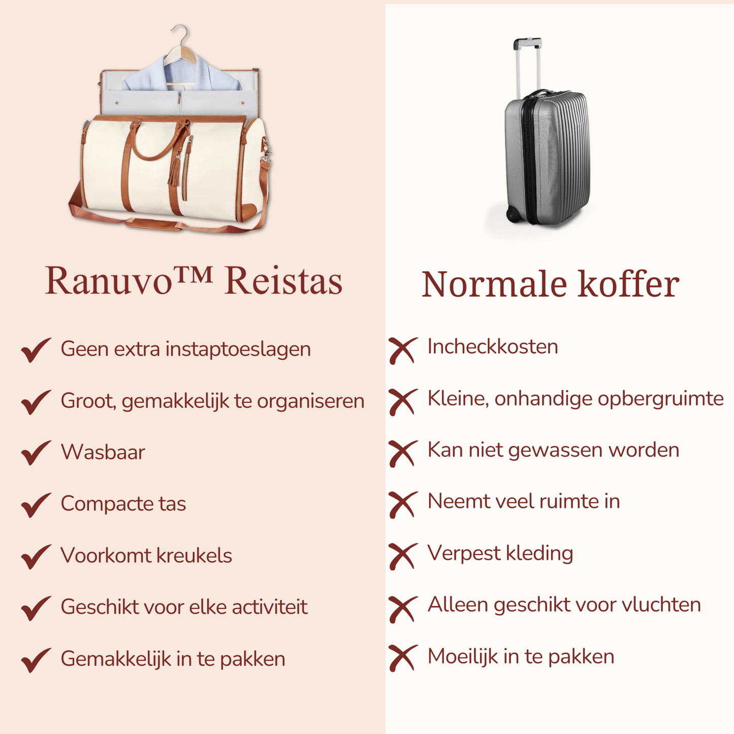 De Ranuvo™ Reistas