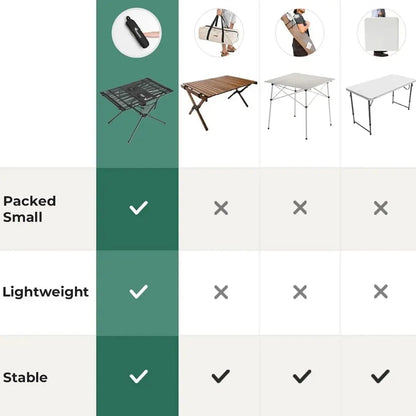 Opvouwbare tafel voor ieder avontuur!