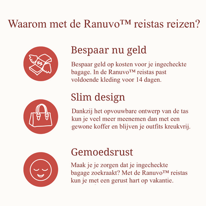 De Ranuvo™ Reistas